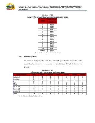 ESTUDIO DE PRE INVERSIÓN A NIVEL DE PERFIL:”MEJORAMIENTO DE LA CARRETERA TARICA, PARIAHUANCA,
MARCARA (R.533)EMP. R3N KM 583 A EMP. R3N KM 597.7 EN LOS DISTRITOS DETARICA, PARIAHUANCA Y MARCARA -
REGION ANCASH”
CUADRO N° 36
PROYECCIÓN DE LA POBLACIÓN OBJETIVO DEL PROYECTO
Fuente: Elaboración Propia/ Trabajo de Campo.
4.2.2. Demanda Actual:
La demanda del proyecto está dada por el flujo vehicular existente en la
actualidad, la misma que se muestra a través del cálculo del IMD (Índice Medio
Diario).
CUADRO N° 37
TRÁFICO ACTUAL POR TIPO DE VEHÍCULO – 2013
Fuente: Elaboración Propia/ Trabajo deCampo
AÑOS
POBLACIÓN
OBJETIVO
0 81016
1 81445
2 81877
3 82311
4 82747
5 83185
6 83626
7 84070
8 84515
9 84963
10 85413
TOTAL 91517
Tipode Vehículo Lunes Martes Miércoles Jueves Viernes Sábado Domingo
Automovil 65 32 32 33 33 34 34
Camioneta 25 20 20 20 22 22 22
C.R. 10 11 11 12 12 13 13
Micro 5 7 7 7 8 8 9
BusGrande 2 5 5 5 7 7 8
Camión2E 5 3 3 3 4 4 4
Camión3E 1 1 1 2 2 2 2
TOTAL 113 79 79 82 88 90 92
 