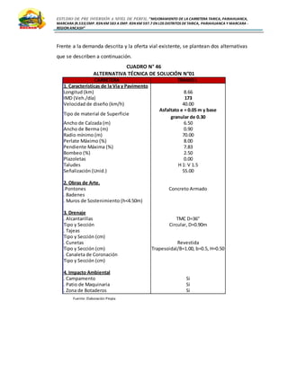 ESTUDIO DE PRE INVERSIÓN A NIVEL DE PERFIL:”MEJORAMIENTO DE LA CARRETERA TARICA, PARIAHUANCA,
MARCARA (R.533)EMP. R3N KM 583 A EMP. R3N KM 597.7 EN LOS DISTRITOS DETARICA, PARIAHUANCA Y MARCARA -
REGION ANCASH”
Frente a la demanda descrita y la oferta vial existente, se plantean dos alternativas
que se describen a continuación.
CUADRO N° 46
ALTERNATIVA TÉCNICA DE SOLUCIÓN N°01
Fuente: Elaboración Propia
CARRETERA TRAMO I.
1. Características de la Vía y Pavimento
Longitud (km) 8.66
IMD (Veh./día) 173
Velocidad de diseño (km/h) 40.00
Tipo de material de Superficie
Asfaltato e = 0.05 m y base
granular de 0.30
Ancho de Calzada (m) 6.50
Ancho de Berma (m) 0.90
Radio mínimo (m) 70.00
Perlate Máximo (%) 8.00
Pendiente Máxima (%) 7.83
Bombeo (%) 2.50
Plazoletas 0.00
Taludes H 1: V 1.5
Señalización (Unid.) 55.00
2. Obras de Arte.
.Pontones Concreto Armado
. Badenes
. Muros de Sostenimiento (h<4.50m)
3. Drenaje
. Alcantarillas TMC D=36"
Tipo y Sección Circular, D=0.90m
. Tajeas
Tipo y Sección (cm)
. Cunetas Revestida
Tipo y Sección (cm) Trapesoidal/B=1.00, b=0.5, H=0.50
. Canaleta de Coronación
Tipo y Sección (cm)
4. Impacto Ambiental
. Campamento Si
. Patio de Maquinaria Si
. Zona de Botaderos Si
 