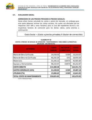 ESTUDIO DE PRE INVERSIÓN A NIVEL DE PERFIL:”MEJORAMIENTO DE LA CARRETERA TARICA, PARIAHUANCA,
MARCARA (R.533)EMP. R3N KM 583 A EMP. R3N KM 597.7 EN LOS DISTRITOS DETARICA, PARIAHUANCA Y MARCARA -
REGION ANCASH”
4.7. EVALUACION SOCIAL:
CORRECCION DE LOS PRECIOS PRIVADOS A PRECIOS SOCIALES:
Hasta ahora hemos calculado los costos a precio de mercado, sin embargo para
esta parte debemos estimar los costos sociales, los cuales son afectados por los
impuestos (IGV 18% y otros factores) para el caso del expediente técnico y los
respectivos factores de corrección para los demás rubros, como veremos a
continuación:
CUADRO Nº 54
COSTOS A PRECIOS DE SOCIALES DE OPERACIÓN Y MANTENIMIENTO PARA AMBAS ALTERNATIVAS
(SITUACION CON PROYECTO)
Fuente: Elaboración Propia
ACTIVIDAD
COSTO
PARCIAL
FACTOR DE
CORRECCION
COSTO
SOCIAL
Mano de Obra Calificada 14,558.50 0.909 13,233.67
Mano de Obra no Calificada 46,242.29 0.41 18,959.34
Materiales 55,346.12 0.8475 46,905.84
Equipos y Herramientas 98,233.47 0.8475 83,252.87
COSTO DIRECTO 214,380.38 162,351.72
GASTOS GENERALES (10%) 21,438.04 0.909 19,487.18
UTILIDAD (7%) 15,006.63 0.909 13,641.02
TOTAL COSTO DE MANTENIMIENTO 250,825.05 195,479.92
 