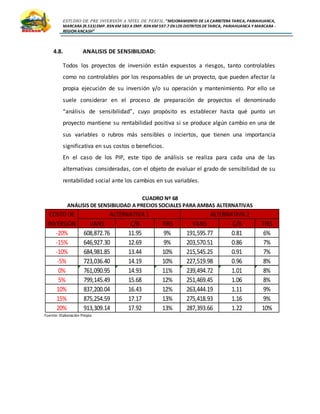 ESTUDIO DE PRE INVERSIÓN A NIVEL DE PERFIL:”MEJORAMIENTO DE LA CARRETERA TARICA, PARIAHUANCA,
MARCARA (R.533)EMP. R3N KM 583 A EMP. R3N KM 597.7 EN LOS DISTRITOS DETARICA, PARIAHUANCA Y MARCARA -
REGION ANCASH”
4.8. ANALISIS DE SENSIBILIDAD:
Todos los proyectos de inversión están expuestos a riesgos, tanto controlables
como no controlables por los responsables de un proyecto, que pueden afectar la
propia ejecución de su inversión y/o su operación y mantenimiento. Por ello se
suele considerar en el proceso de preparación de proyectos el denominado
“análisis de sensibilidad”, cuyo propósito es establecer hasta qué punto un
proyecto mantiene su rentabilidad positiva si se produce algún cambio en una de
sus variables o rubros más sensibles o inciertos, que tienen una importancia
significativa en sus costos o beneficios.
En el caso de los PIP, este tipo de análisis se realiza para cada una de las
alternativas consideradas, con el objeto de evaluar el grado de sensibilidad de su
rentabilidad social ante los cambios en sus variables.
CUADRO Nº 68
ANÁLISIS DE SENSIBILIDAD A PRECIOS SOCIALES PARA AMBAS ALTERNATIVAS
Fuente: Elaboración Propia
VANS C/B TIRS VANS C/B TIRS
-20% 608,872.76 11.95 9% 191,595.77 0.81 6%
-15% 646,927.30 12.69 9% 203,570.51 0.86 7%
-10% 684,981.85 13.44 10% 215,545.25 0.91 7%
-5% 723,036.40 14.19 10% 227,519.98 0.96 8%
0% 761,090.95 14.93 11% 239,494.72 1.01 8%
5% 799,145.49 15.68 12% 251,469.45 1.06 8%
10% 837,200.04 16.43 12% 263,444.19 1.11 9%
15% 875,254.59 17.17 13% 275,418.93 1.16 9%
20% 913,309.14 17.92 13% 287,393.66 1.22 10%
COSTO DE
INVERSIÓN
ALTERNATIVA 1 ALTERNATIVA 2
 