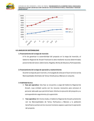 ESTUDIO DE PRE INVERSIÓN A NIVEL DE PERFIL:”MEJORAMIENTO DE LA CARRETERA TARICA, PARIAHUANCA,
MARCARA (R.533)EMP. R3N KM 583 A EMP. R3N KM 597.7 EN LOS DISTRITOS DETARICA, PARIAHUANCA Y MARCARA -
REGION ANCASH”
4.9.ANÁLISIS DE SOSTENIBILIDAD
1.Financiamiento de la etapa de inversión
A fin de garantizar la sostenibilidad del proyecto en la etapa de inversión, el
Gobierno Regional de Ancash financiará la obra mediante recursos determinados
provenientesde Canon,Sobre Canon,Regalías,Rentasde AduanasyParticipaciones.
2.Financiamiento de la etapa de operación y mantenimiento
Durante la etapade post inversión, el encargadode velarporel buenserviciosonlas
Municipalidades Distritales de Taricá, Pariahuanca y Marcara en conjunto.
3.Viabilidad técnica
 Fase pre-operativa: Esta fase se encuentra a cargo del Gobierno Regional de
Ancash, cuya entidad cuenta con los recursos necesarios para convocar al
personal adecuado que permitirá hacer efectiva la ejecución del proyecto y su
correspondiente seguimiento y/o supervisión.
 Fase operativa: Del mismo modo, el Gobierno Regional de Ancash juntamente
con las Municipalidades de Taricá, Parihuanca y Marcara y la población
beneficiariacuentanconlos recursos humanos capaces supervisar la operación
del proyecto.
0
1000
2000
3000
4000
5000
6000
7000
8000
9000
10000
ALT_2
ALT_1
 