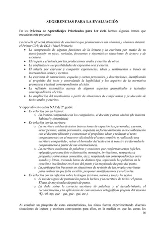 16 
SUGERENCIAS PARA LA EVALUACIÓN 
En los Núcleos de Aprendizajes Priorizados para 1er ciclo leemos algunos ítemes que 
encuadran este proyecto: 
La escuela ofrecerá situaciones de enseñanza que promuevan en los alumnos y alumnas durante 
el Primer Ciclo de EGB / Nivel Primario 
· La comprensión de algunas funciones de la lectura y la escritura por medio de su 
participación en ricas, variadas, frecuentes y sistemáticas situaciones de lectura y de 
escritura. 
· El respeto y el interés por las producciones orales y escritas de otros. 
· La confianza en sus posibilidades de expresión oral y escrita. 
· El interés por expresar y compartir experiencias, ideas y sentimientos a través de 
intercambios orales y escritos. 
· La escritura de narraciones, esquelas y cartas personales, y descripciones, identificando 
el propósito del texto y controlando la legibilidad y los aspectos de la normativa 
gramatical y textual correspondientes al ciclo. 
· La reflexión sistemática acerca de algunos aspectos gramaticales y textuales 
correspondientes al ciclo. 
· La ampliación del vocabulario a partir de situaciones de comprensión y producción de 
textos orales y escritos. 
Y especialmente en los NAP de 2º grado: 
· En relación con la lectura: 
o La lectura compartida con los compañeros, el docente y otros adultos (de manera 
habitual y sistemática) 
· En relación con la escritura 
o La escritura asidua de textos (narraciones de experiencias personales, cuentos, 
descripciones, cartas personales, esquelas) en forma autónoma o en colaboración 
con el docente (discutir y consensuar el propósito, idear y redactar el texto 
conjuntamente con el maestro -dictándole el texto completo o realizando una 
escritura compartida-, releer el borrador del texto con el maestro y reformularlo 
conjuntamente a partir de sus orientaciones). 
o La escritura autónoma de palabras y oraciones que conforman textos (afiches, 
epígrafes para una foto o ilustración, mensajes, invitaciones, respuestas a 
preguntas sobre temas conocidos, etc.), respetando las correspondencias entre 
sonidos y letras, trazando letras de distinto tipo, separando las palabras en la 
oración e iniciándose en el uso del punto y la mayúscula después del punto. 
o La participación frecuente en situaciones de revisión de las propias escrituras 
para evaluar lo que falta escribir, proponer modificaciones y realizarlas. 
· En relación con la reflexión sobre la lengua (sistema, norma y uso) y los textos 
o El uso de signos de puntuación para la lectura y la escritura de textos: el punto. 
El uso de mayúsculas después de punto. 
o La duda sobre la correcta escritura de palabras y el descubrimiento, el 
reconocimiento y la aplicación de convenciones ortográficas propias del sistema 
(Ej.: bl, mp, que – qui, gue - gui, etc.). 
Al concluir un proyecto de estas características, los niños fueron experimentando diversas 
situaciones de lectura y escritura convocantes para ellos, en la medida en que las cartas los 
 