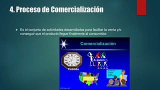 4. Proceso de Comercialización
 Es el conjunto de actividades desarrolladas para facilitar la venta y/o
conseguir que el producto llegue finalmente al consumidor.
 