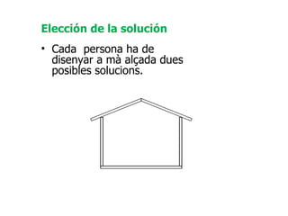 Elección de la solución Cada  persona ha de disenyar a mà alçada dues posibles solucions. 