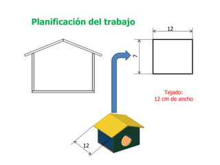 Planificación del trabajo Tejado: 12 cm de ancho 12 12 7 