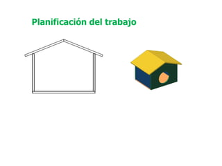 Planificación del trabajo 