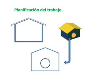 Planificación del trabajo 