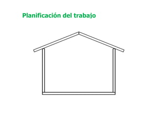 Planificación del trabajo 