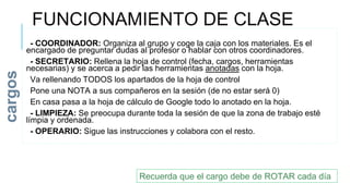 FUNCIONAMIENTO DE CLASE
- COORDINADOR: Organiza al grupo y coge la caja con los materiales. Es el
encargado de preguntar dudas al profesor o hablar con otros coordinadores.
- SECRETARIO: Rellena la hoja de control (fecha, cargos, herramientas
necesarias) y se acerca a pedir las herramientas anotadas con la hoja.
Va rellenando TODOS los apartados de la hoja de control
Pone una NOTA a sus compañeros en la sesión (de no estar será 0)
En casa pasa a la hoja de cálculo de Google todo lo anotado en la hoja.
- LIMPIEZA: Se preocupa durante toda la sesión de que la zona de trabajo esté
límpia y ordenada.
- OPERARIO: Sigue las instrucciones y colabora con el resto.
Recuerda que el cargo debe de ROTAR cada día
cargos
 