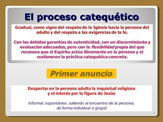 El proceso catequético 