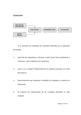 Evaluación




      QUÉ TIPO DE
      EVALUACIÓN

                          EVALUACIÓN         INTERPRETACIÓN          VALIDACIÓN


        QUÉ SE
        EVALÚA




         Es el momento de comprobar los resultados obtenidos con la aplicación

del modelo:



1.-      ¿Qué tipo de evaluaciones se llevarán a cabo? Serán tanto cuantitativas o

         numéricas, como cualitativas (no numéricas).



2.-      ¿Qué se va a evaluar? Progresivamente los objetivos parciales y la meta

         del proyecto.



3.-      Determinaremos qué evaluación o medición de resultados se realizará en

         cada punto.



4.-      Se realizará una interpretación de los resultados obtenidos en cada

         medición.



                                                                 Página 33 de 46
 