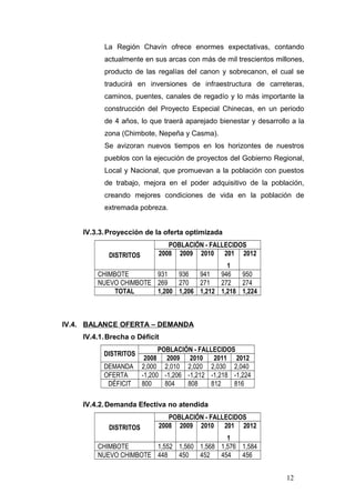 La Región Chavín ofrece enormes expectativas, contando
actualmente en sus arcas con más de mil trescientos millones,
producto de las regalías del canon y sobrecanon, el cual se
traducirá en inversiones de infraestructura de carreteras,
caminos, puentes, canales de regadío y lo más importante la
construcción del Proyecto Especial Chinecas, en un periodo
de 4 años, lo que traerá aparejado bienestar y desarrollo a la
zona (Chimbote, Nepeña y Casma).
Se avizoran nuevos tiempos en los horizontes de nuestros
pueblos con la ejecución de proyectos del Gobierno Regional,
Local y Nacional, que promuevan a la población con puestos
de trabajo, mejora en el poder adquisitivo de la población,
creando mejores condiciones de vida en la población de
extremada pobreza.
IV.3.3.Proyección de la oferta optimizada
DISTRITOS
POBLACIÓN - FALLECIDOS
2008 2009 2010 201
1
2012
CHIMBOTE 931 936 941 946 950
NUEVO CHIMBOTE 269 270 271 272 274
TOTAL 1,200 1,206 1,212 1,218 1,224
IV.4. BALANCE OFERTA – DEMANDA
IV.4.1.Brecha o Déficit
DISTRITOS
POBLACIÓN - FALLECIDOS
2008 2009 2010 2011 2012
DEMANDA 2,000 2,010 2,020 2,030 2,040
OFERTA -1,200 -1,206 -1,212 -1,218 -1,224
DÉFICIT 800 804 808 812 816
IV.4.2.Demanda Efectiva no atendida
DISTRITOS
POBLACIÓN - FALLECIDOS
2008 2009 2010 201
1
2012
CHIMBOTE 1,552 1,560 1,568 1,576 1,584
NUEVO CHIMBOTE 448 450 452 454 456
12
 