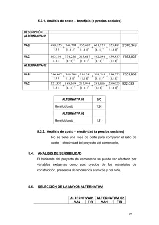 5.3.1. Análisis de costo – beneficio (a precios sociales)
DESCRIPCIÓN
ALTERNATIVA 01
VAB
( ) ( ) ( ) ( )
=++++ 5432
11.1
481,623
11.1
255,611
11.1
687,555
11.1
791,544
11.1
625,498 2’070,349
VAC
( ) ( ) ( ) ( )
=++++ 5432
11.1
837,459
11.1
084,442
11.1
617,313
11.1
236,374
11.1
198,563 1’663,037
ALTERNATIVA 02
VAB
( ) ( ) ( ) ( )
=++++ 5432
11.1
772,330
11.1
241,354
11.1
241,354
11.1
706,349
11.1
867,256 1’203,906
VAC
( ) ( ) ( ) ( )
=++++ 5432
11.1
025,230
11.1
186,281
11.1
944,215
11.1
369,188
11.1
353,321 922,023
ALTERNATIVA 01 B/C
Beneficio/costo 1,24
ALTERNATIVA 02
Beneficio/costo 1,31
5.3.2. Análisis de costo – efectividad (a precios sociales)
No se tiene una línea de corte para comparar el ratio de
costo – efectividad del proyecto del cementerio.
5.4. ANÁLISIS DE SENSIBILIDAD
El horizonte del proyecto del cementerio se puede ver afectado por
variables exógenas como son: precios de los materiales de
construcción, presencia de fenómenos sísmicos y del niño.
5.5. SELECCIÓN DE LA MAYOR ALTERNATIVA
ALTERNTIVA01 ALTERNATIVA 02
VAN TIR VAN TIR
19
 