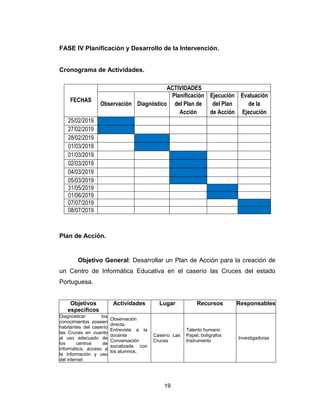 19
FASE IV Planificación y Desarrollo de la Intervención.
Cronograma de Actividades.
FECHAS
ACTIVIDADES
Observación Diagnóstico
Planificación
del Plan de
Acción
Ejecución
del Plan
de Acción
Evaluación
de la
Ejecución
25/02/2019
27/02/2019
28/02/2019
01/03/2019
01/03/2019
02/03/2019
04/03/2019
05/03/2019
31/05/2019
01/06/2019
07/07/2019
08/07/2019
Plan de Acción.
Objetivo General: Desarrollar un Plan de Acción para la creación de
un Centro de Informática Educativa en el caserío las Cruces del estado
Portuguesa.
Objetivos
específicos
Actividades Lugar Recursos Responsables
Diagnosticar los
conocimientos poseen
habitantes del caserío
las Cruces en cuanto
al uso adecuado de
los centros de
informática, acceso a
la información y uso
del internet
Observación
directa.
Entrevista a la
docente
Conversación
socializada con
los alumnos.
Caserío Las
Cruces
Talento humano
Papel, bolígrafos
Instrumento
Investigadoras
 