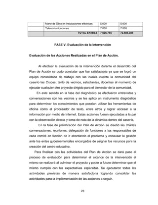 23
Mano de Obra en instalaciones eléctricas 5.600 5.600
Telecomunicaciones 7.000 7.000
TOTAL EN BS.S 7.626.755 72.585.385
FASE V. Evaluación de la Intervención
Evaluación de las Acciones Realizadas en el Plan de Acción.
Al efectuar la evaluación de la intervención durante el desarrollo del
Plan de Acción se pudo constatar que fue satisfactoria ya que se logró un
equipo consolidado de trabajo con las cuales cuenta la comunidad del
caserío las Cruces, tanto de vecinos, estudiantes, docentes al momento de
ejecutar cualquier otro proyecto dirigido para el bienestar de la comunidad.
En este sentido en la fase del diagnóstico se efectuaron entrevistas y
conversaciones con los vecinos y se les aplico un instrumento diagnóstico
para determinar los conocimientos que poseían utilizar las herramientas de
oficina como el procesador de texto, entre otros y lograr accesar a la
información por medio de Internet. Estas acciones fueron ejecutadas a la par
con la observación directa y toma de nota de la dinámica dentro del caserío.
En la fase de planificación del Plan de Acción se diseñó las charlas
conversaciones, reuniones, delegación de funciones a los responsables de
cada comité en función de ir abordando el problema y encausar la gestión
ante los entes gubernamentales encargados de asignar los recursos para la
creación del centro educativo.
Para finalizar con las actividades del Plan de Acción se dará paso al
proceso de evaluación para determinar el alcance de la intervención el
mismo se realizará al culminar el proyecto y poder a futuro determinar que el
mismo cumplió con las expectativas esperadas. Se ejecutaron todas las
actividades previstas de manera satisfactoria logrando consolidar las
actividades para la implementación de las acciones a seguir.
 