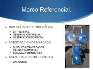 Marco Referencial.

S   INVESTIGACION ETNOGRÁFICA
    • ENTREVISTAS
    • OBSERVACIÓN DIRECTA
    • OBSERVACIÓN INDIRECTA
...