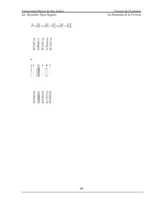Universidad Mayor de San Andrés                                       Carrera de Economía
Lic. Reynaldo Yujra Segales                                       La Demanda de la Cerveza


                 [                (
       P = P0 + s P1 − P0 + t P2 − P0             ) (   )]



          6.3  4.6 6.3   4.93 6.3 
      P= 7  + s8.06 7  + t 7.5 7 
            
          8.03 9.06 8.03  9.13 8.03



                                                             80
 