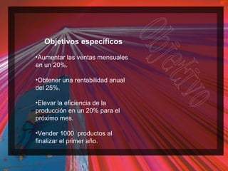 Objetivos específicos Aumentar las ventas mensuales en un 20%. Obtener una rentabilidad anual del 25%. Elevar la eficiencia de la producción en un 20% para el próximo mes. Vender 1000  productos al finalizar el primer año. 