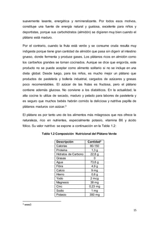 15
suavemente laxante, energética y remineralizante. Por todos esos motivos,
constituye una fuente de energía natural y gustosa, excelente para niños y
deportistas, porque sus carbohidratos (almidón) se digieren muy bien cuando el
plátano está maduro.
Por el contrario, cuando la fruta está verde y se consume cruda resulta muy
indigesta porque tiene gran cantidad de almidón que pasa sin digerir al intestino
grueso, donde fermenta y produce gases. Los plátanos ricos en almidón como
los caribeños grandes se toman cocinados. Aunque se dice que engorda, este
producto no se puede aceptar como alimento solitario si no se incluye en una
dieta global. Desde luego, para los niños, es mucho mejor un plátano que
productos de pastelería y bollería industrial, cargados de azúcares y grasas
poco recomendables. El azúcar de las frutas es fructosa, pero el plátano
contiene además glucosa. No conviene a los diabéticos. En la actualidad, la
alta cocina lo utiliza de secado, maduro y pelado para labores de pastelería y
es seguro que muchos bebés habrán comido la deliciosa y nutritiva papilla de
plátanos maduros con azúcar.3
El plátano es por tanto uno de los alimentos más milagrosos que nos ofrece la
naturaleza, rico en nutrientes, especialmente potasio, vitamina B6 y ácido
fólico. Su valor nutritivo se expone a continuación en la Tabla 1.2:
Tabla 1.2 Composición Nutricional del Plátano Verde
Descripción Cantidad*
Calorías 80-150
Proteína 1,3 g
Hidratos de Carbono 22,8 g
Grasas 0
Agua 73,8 g
Fibra 4,9 g
Calcio 9 mg
Hierro 0,6 g
Yodo 2 mcg
Magnesio 38 mg
Cinc 0,23 mg
Sodio 1 mg
Potasio 350 mg
3 www3
 