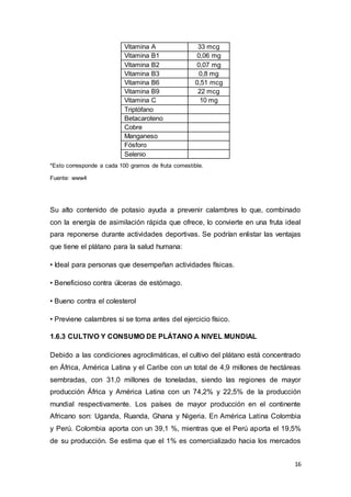 16
Vitamina A 33 mcg
Vitamina B1 0,06 mg
Vitamina B2 0,07 mg
Vitamina B3 0,8 mg
Vitamina B6 0,51 mcg
Vitamina B9 22 mcg
Vitamina C 10 mg
Triptófano
Betacaroteno
Cobre
Manganeso
Fósforo
Selenio
*Esto corresponde a cada 100 gramos de fruta comestible.
Fuente: www4
Su alto contenido de potasio ayuda a prevenir calambres lo que, combinado
con la energía de asimilación rápida que ofrece, lo convierte en una fruta ideal
para reponerse durante actividades deportivas. Se podrían enlistar las ventajas
que tiene el plátano para la salud humana:
• Ideal para personas que desempeñan actividades físicas.
• Beneficioso contra úlceras de estómago.
• Bueno contra el colesterol
• Previene calambres si se toma antes del ejercicio físico.
1.6.3 CULTIVO Y CONSUMO DE PLÁTANO A NIVEL MUNDIAL
Debido a las condiciones agroclimáticas, el cultivo del plátano está concentrado
en África, América Latina y el Caribe con un total de 4,9 millones de hectáreas
sembradas, con 31,0 millones de toneladas, siendo las regiones de mayor
producción África y América Latina con un 74,2% y 22,5% de la producción
mundial respectivamente. Los países de mayor producción en el continente
Africano son: Uganda, Ruanda, Ghana y Nigeria. En América Latina Colombia
y Perú. Colombia aporta con un 39,1 %, mientras que el Perú aporta el 19,5%
de su producción. Se estima que el 1% es comercializado hacia los mercados
 