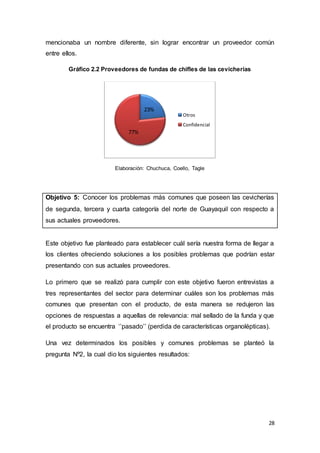 28
mencionaba un nombre diferente, sin lograr encontrar un proveedor común
entre ellos.
Gráfico 2.2 Proveedores de fundas de chifles de las cevicherías
Elaboración: Chuchuca, Coello, Tagle
Objetivo 5: Conocer los problemas más comunes que poseen las cevicherías
de segunda, tercera y cuarta categoría del norte de Guayaquil con respecto a
sus actuales proveedores.
Este objetivo fue planteado para establecer cuál sería nuestra forma de llegar a
los clientes ofreciendo soluciones a los posibles problemas que podrían estar
presentando con sus actuales proveedores.
Lo primero que se realizó para cumplir con este objetivo fueron entrevistas a
tres representantes del sector para determinar cuáles son los problemas más
comunes que presentan con el producto, de esta manera se redujeron las
opciones de respuestas a aquellas de relevancia: mal sellado de la funda y que
el producto se encuentra ‘’pasado’’ (perdida de características organolépticas).
Una vez determinados los posibles y comunes problemas se planteó la
pregunta Nº2, la cual dio los siguientes resultados:
23%
77%
Otros
Confidencial
 
