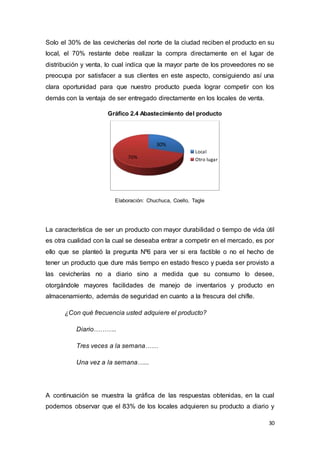 30
Solo el 30% de las cevicherías del norte de la ciudad reciben el producto en su
local, el 70% restante debe realizar la compra directamente en el lugar de
distribución y venta, lo cual indica que la mayor parte de los proveedores no se
preocupa por satisfacer a sus clientes en este aspecto, consiguiendo así una
clara oportunidad para que nuestro producto pueda lograr competir con los
demás con la ventaja de ser entregado directamente en los locales de venta.
Gráfico 2.4 Abastecimiento del producto
Elaboración: Chuchuca, Coello, Tagle
La característica de ser un producto con mayor durabilidad o tiempo de vida útil
es otra cualidad con la cual se deseaba entrar a competir en el mercado, es por
ello que se planteó la pregunta Nº6 para ver si era factible o no el hecho de
tener un producto que dure más tiempo en estado fresco y pueda ser provisto a
las cevicherías no a diario sino a medida que su consumo lo desee,
otorgándole mayores facilidades de manejo de inventarios y producto en
almacenamiento, además de seguridad en cuanto a la frescura del chifle.
¿Con qué frecuencia usted adquiere el producto?
Diario………..
Tres veces a la semana……
Una vez a la semana…...
A continuación se muestra la gráfica de las respuestas obtenidas, en la cual
podemos observar que el 83% de los locales adquieren su producto a diario y
30%
70%
Local
Otro lugar
 