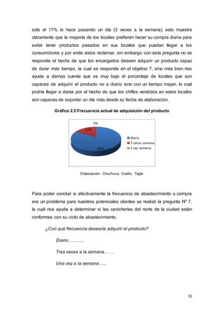 31
solo el 17% lo hace pasando un día (3 veces a la semana), esto muestra
claramente que la mayoría de los locales prefieren hacer su compra diaria para
evitar tener productos pasados en sus locales que puedan llegar a los
consumidores y por ende éstos reclamar, sin embargo con esta pregunta no se
responde el hecho de que los encargados deseen adquirir un producto capaz
de durar más tiempo, la cual se responde en el objetivo 7, sino más bien nos
ayuda a darnos cuenta que es muy bajo el porcentaje de locales que son
capaces de adquirir el producto no a diario sino con un tiempo mayor, lo cual
podría llegar a darse por el hecho de que los chifles vendidos en estos locales
son capaces de soportar un día más desde su fecha de elaboración.
Gráfico 2.5 Frecuencia actual de adquisición del producto
Elaboración: Chuchuca, Coello, Tagle
Para poder concluir si efectivamente la frecuencia de abastecimiento o compra
era un problema para nuestros potenciales clientes se realizó la pregunta Nº 7,
la cual nos ayuda a determinar si las cevicherías del norte de la ciudad están
conformes con su ciclo de abastecimiento.
¿Con qué frecuencia desearía adquirir el producto?
Diario………..
Tres veces a la semana……
Una vez a la semana…...
83%
17%
0%
diario
3 veces semana
1 vez semana
 