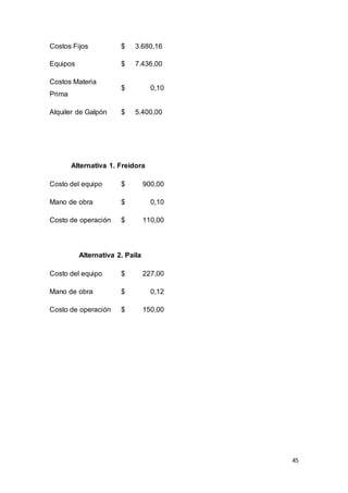 45
Costos Fijos $ 3.680,16
Equipos $ 7.436,00
Costos Materia
Prima
$ 0,10
Alquiler de Galpón $ 5.400,00
Alternativa 1. Freidora
Costo del equipo $ 900,00
Mano de obra $ 0,10
Costo de operación $ 110,00
Alternativa 2. Paila
Costo del equipo $ 227,00
Mano de obra $ 0,12
Costo de operación $ 150,00
 