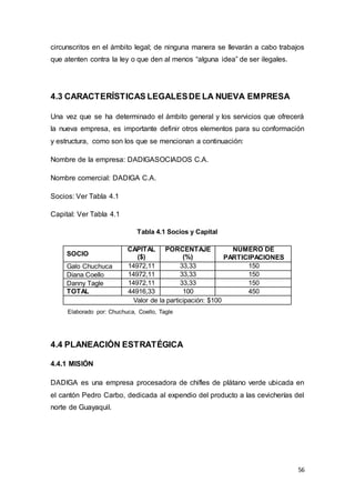 56
circunscritos en el ámbito legal; de ninguna manera se llevarán a cabo trabajos
que atenten contra la ley o que den al menos “alguna idea” de ser ilegales.
4.3 CARACTERÍSTICAS LEGALESDE LA NUEVA EMPRESA
Una vez que se ha determinado el ámbito general y los servicios que ofrecerá
la nueva empresa, es importante definir otros elementos para su conformación
y estructura, como son los que se mencionan a continuación:
Nombre de la empresa: DADIGASOCIADOS C.A.
Nombre comercial: DADIGA C.A.
Socios: Ver Tabla 4.1
Capital: Ver Tabla 4.1
Tabla 4.1 Socios y Capital
SOCIO
CAPITAL
($)
PORCENTAJE
(%)
NÚMERO DE
PARTICIPACIONES
Galo Chuchuca 14972,11 33,33 150
Diana Coello 14972,11 33,33 150
Danny Tagle 14972,11 33,33 150
TOTAL 44916,33 100 450
Valor de la participación: $100
Elaborado por: Chuchuca, Coello, Tagle
4.4 PLANEACIÓN ESTRATÉGICA
4.4.1 MISIÓN
DADIGA es una empresa procesadora de chifles de plátano verde ubicada en
el cantón Pedro Carbo, dedicada al expendio del producto a las cevicherías del
norte de Guayaquil.
 
