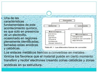 Los enlaces metálicos tienden a convertirse en metales
iónicos los favorece que el material puede en cierto momento
transferir y recibir electrones creando zonas catódicas y zonas
anódicas en su estructura.
 Una de las
características
fundamentales de este
acontecimiento químico,
es que solo en presencia
de un electrolito,
ocasionado en regiones
plenamente identificadas,
llamadas estas anódicas
y catódicas.
 