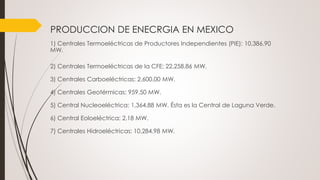 PRODUCCION DE ENECRGIA EN MEXICO
1) Centrales Termoeléctricas de Productores Independientes (PIE): 10,386.90
MW.
2) Centrales Termoeléctricas de la CFE: 22,258.86 MW.
3) Centrales Carboeléctricas: 2,600.00 MW.
4) Centrales Geotérmicas: 959.50 MW.
5) Central Nucleoeléctrica: 1,364.88 MW. Ésta es la Central de Laguna Verde.
6) Central Eoloeléctrica: 2.18 MW.
7) Centrales Hidroeléctricas: 10,284.98 MW.
 