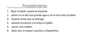 Procedimiento
1. Rayar el jabón neutro en hojuelas
2. poner en la olla mas grande agua y en la mas chica el jabón
3. disolver hasta que se deshaga
4. ponerle la esencia y la tintura al jabón
5. vaciar a los moldes
6. dejar que se sequen sacarlos y etiquetarlos
 