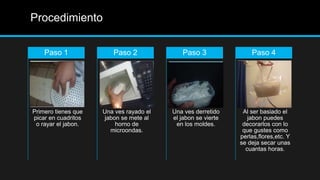 Procedimiento

    Paso 1              Paso 2              Paso 3                Paso 4




Primero tienes que   Una ves rayado el   Una ves derretido     Al ser basiado el
picar en cuadritos   jabon se mete al    el jabon se vierte      jabon puedes
 o rayar el jabon.       horno de         en los moldes.       decorarlos con lo
                       microondas.                             que gustes como
                                                              perlas,flores,etc. Y
                                                              se deja secar unas
                                                                cuantas horas.
 