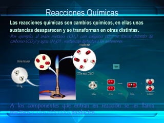 Reacciones Químicas
Las reacciones químicas son cambios químicos, en ellas unas
sustancias desaparecen y se transforman en otras distintas.
A los componentes que entran en reacción se les llama
reactivos y a los obtenidos productos.
Por ejemplo, al arder metano (CH4) con oxígeno (O2) se forma dióxido de
carbono (CO2) y agua (H2O) , sustancias distintas a las anteriores.
 