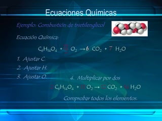 15
2
6 7C6H14O4 + O2 → CO2 + H2O6
2. Ajustar H.
2 C6H14O4 + 15 O2 → 12 CO2 + 14 H2O
4. Multiplicar por dos3. Ajustar O.
Comprobar todos los elementos.
Ecuación Química:
1. Ajustar C.
6 7
Ejemplo: Combustión de trietilenglicol
Ecuaciones Químicas
 