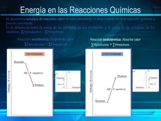 Energía en las Reacciones Químicas
Reacción endotérmica: Absorbe calor
∑Hproductos > ∑Hreactivos
Reacción exotérmica: Desprende calor
∑Hproductos < ∑Hreactivos
Se denomina entalpía de reacción (H) al calor absorbido o desprendido en una reacción química a
presión constante.
Es la diferencia entre la suma de las entalpías de los productos y la suma de las entalpías de los
reactivos: ∑Hproductos - ∑Hreactivos.
 
