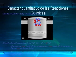 Carácter cuantitativo de las Reacciones
QuímicasCarácter cuantitativo de las reacciones químicas
Ejemplo: Reacción de formación de NO: N2 + O2  2 NO
Al reaccionar una molécula de nitrógeno con una molécula de oxígeno, se
forman dos moléculas de NO.
Al reaccionar un mol de nitrógeno con un mol de oxígeno, se forman dos
moles de NO.
 