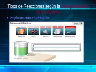  Desplazamiento o sustitución
Tipos de Reacciones según la Reorganización
de los Átomos
 