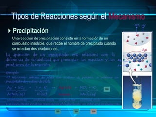 Tipos de Reacciones según el Mecanismo
Precipitación
Una reacción de precipitación consiste en la formación de un
compuesto insoluble, que recibe el nombre de precipitado cuando
se mezclan dos disoluciones.
La aparición de un precipitado está relaciona con la
diferencia de solubilidad que presentan los reactivos y los
productos de la reacción.
NO3
- Ag+
Ag+ + NO3
- + I- + K+ → AgI (s) + NO3
- + K+
AgNO3 (aq) KI (aq) Precipitado KNO3 (aq)
solubilidad elevada solubilidad elevada solubilidad baja solubilidad elevada
K+
I-
AgI
Ejemplo:
Al reaccionar nitrato de plata con yoduro de potasio, se obtiene un
precipitado de yoduro de plata.
Los iones nitrato y potasio permanecen el la disolución, sin intervenir en la reacción
 