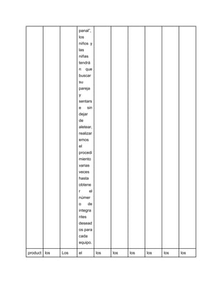 panal”,
los
niños y
las
niñas
tendrá
n que
buscar
su
pareja
y
sentars
e sin
dejar
de
aletear,
realizar
emos
el
procedi
miento
varias
veces
hasta
obtene
r el
númer
o de
integra
ntes
desead
os para
cada
equipo.
product los Los el los los los los los los
 
