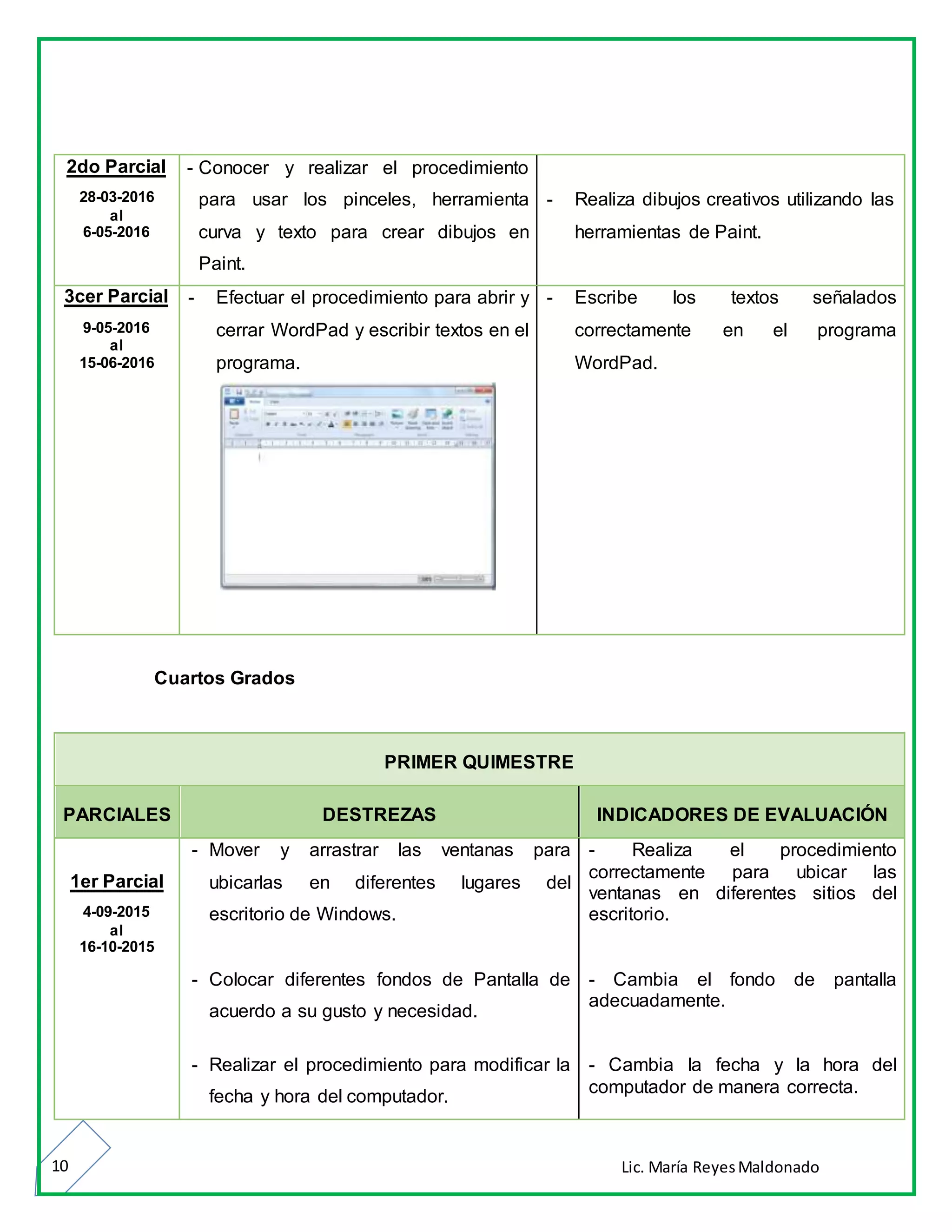 Lic. María ReyesMaldonado10
2do Parcial
28-03-2016
al
6-05-2016
- Conocer y realizar el procedimiento
para usar los pinceles, herramienta
curva y texto para crear dibujos en
Paint.
- Realiza dibujos creativos utilizando las
herramientas de Paint.
3cer Parcial
9-05-2016
al
15-06-2016
- Efectuar el procedimiento para abrir y
cerrar WordPad y escribir textos en el
programa.
- Escribe los textos señalados
correctamente en el programa
WordPad.
Cuartos Grados
PRIMER QUIMESTRE
PARCIALES DESTREZAS INDICADORES DE EVALUACIÓN
1er Parcial
4-09-2015
al
16-10-2015
- Mover y arrastrar las ventanas para
ubicarlas en diferentes lugares del
escritorio de Windows.
- Colocar diferentes fondos de Pantalla de
acuerdo a su gusto y necesidad.
- Realizar el procedimiento para modificar la
fecha y hora del computador.
- Realiza el procedimiento
correctamente para ubicar las
ventanas en diferentes sitios del
escritorio.
- Cambia el fondo de pantalla
adecuadamente.
- Cambia la fecha y la hora del
computador de manera correcta.
 