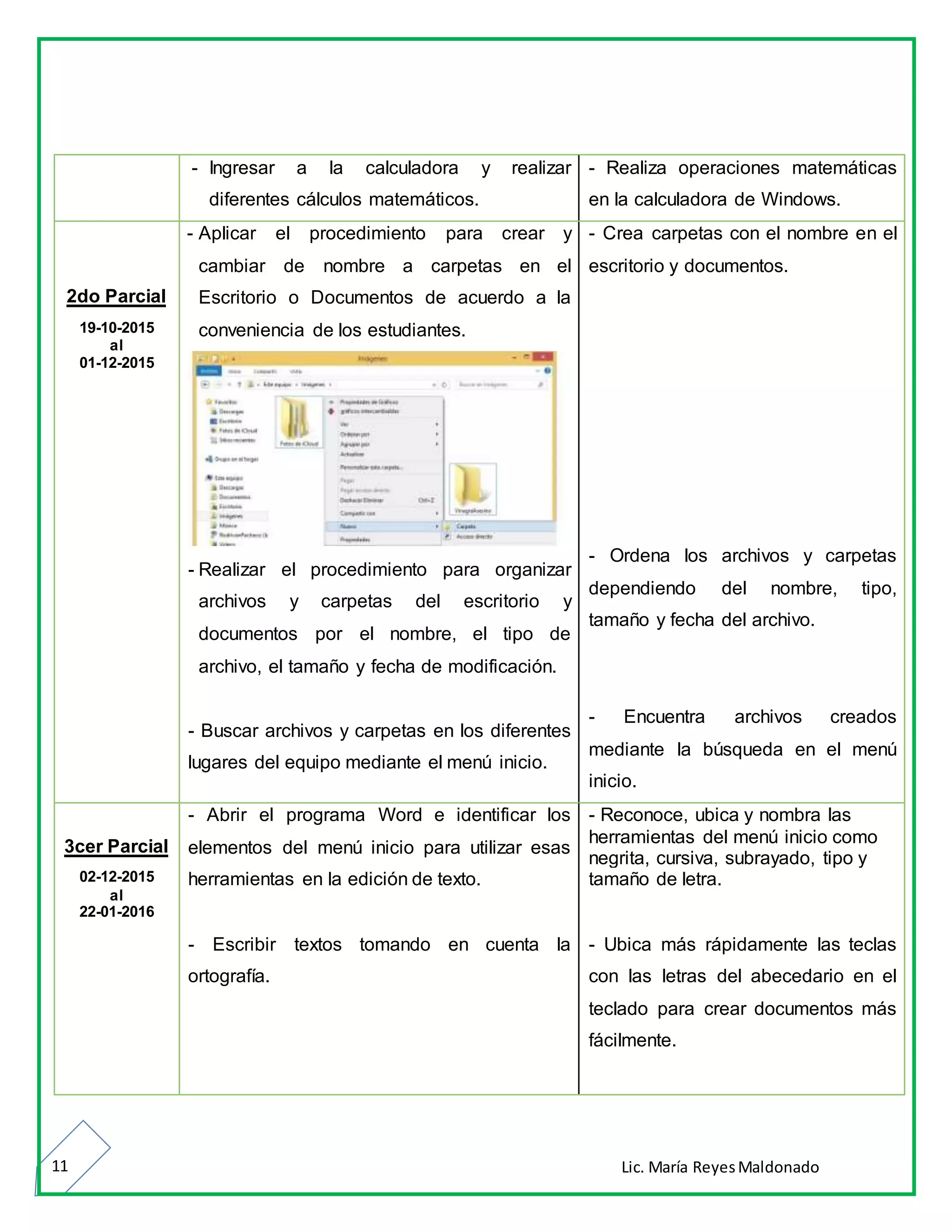 Lic. María ReyesMaldonado11
- Ingresar a la calculadora y realizar
diferentes cálculos matemáticos.
- Realiza operaciones matemáticas
en la calculadora de Windows.
2do Parcial
19-10-2015
al
01-12-2015
- Aplicar el procedimiento para crear y
cambiar de nombre a carpetas en el
Escritorio o Documentos de acuerdo a la
conveniencia de los estudiantes.
- Realizar el procedimiento para organizar
archivos y carpetas del escritorio y
documentos por el nombre, el tipo de
archivo, el tamaño y fecha de modificación.
- Buscar archivos y carpetas en los diferentes
lugares del equipo mediante el menú inicio.
- Crea carpetas con el nombre en el
escritorio y documentos.
- Ordena los archivos y carpetas
dependiendo del nombre, tipo,
tamaño y fecha del archivo.
- Encuentra archivos creados
mediante la búsqueda en el menú
inicio.
3cer Parcial
02-12-2015
al
22-01-2016
- Abrir el programa Word e identificar los
elementos del menú inicio para utilizar esas
herramientas en la edición de texto.
- Escribir textos tomando en cuenta la
ortografía.
- Reconoce, ubica y nombra las
herramientas del menú inicio como
negrita, cursiva, subrayado, tipo y
tamaño de letra.
- Ubica más rápidamente las teclas
con las letras del abecedario en el
teclado para crear documentos más
fácilmente.
 