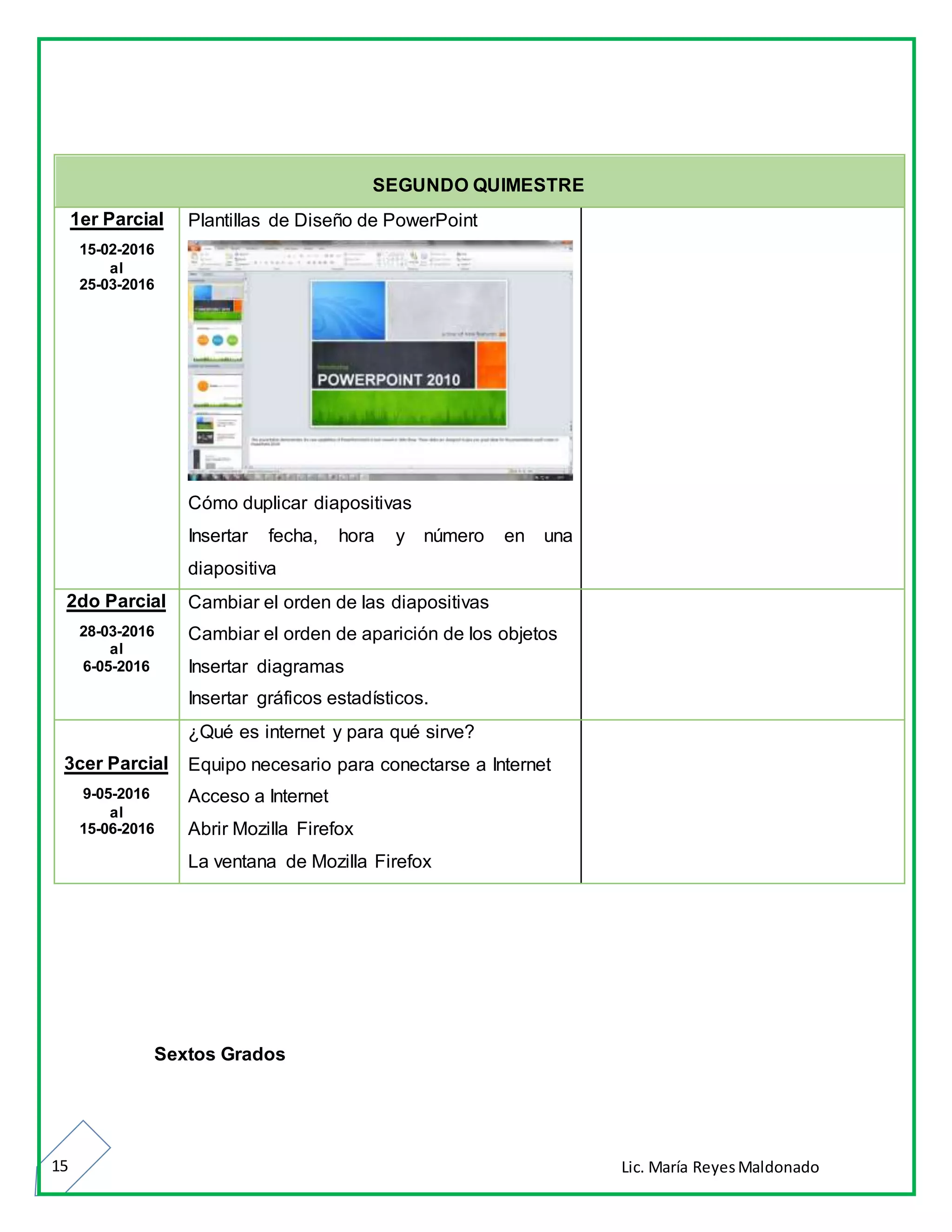 Lic. María ReyesMaldonado15
SEGUNDO QUIMESTRE
1er Parcial
15-02-2016
al
25-03-2016
Plantillas de Diseño de PowerPoint
Cómo duplicar diapositivas
Insertar fecha, hora y número en una
diapositiva
2do Parcial
28-03-2016
al
6-05-2016
Cambiar el orden de las diapositivas
Cambiar el orden de aparición de los objetos
Insertar diagramas
Insertar gráficos estadísticos.
3cer Parcial
9-05-2016
al
15-06-2016
¿Qué es internet y para qué sirve?
Equipo necesario para conectarse a Internet
Acceso a Internet
Abrir Mozilla Firefox
La ventana de Mozilla Firefox
Sextos Grados
 