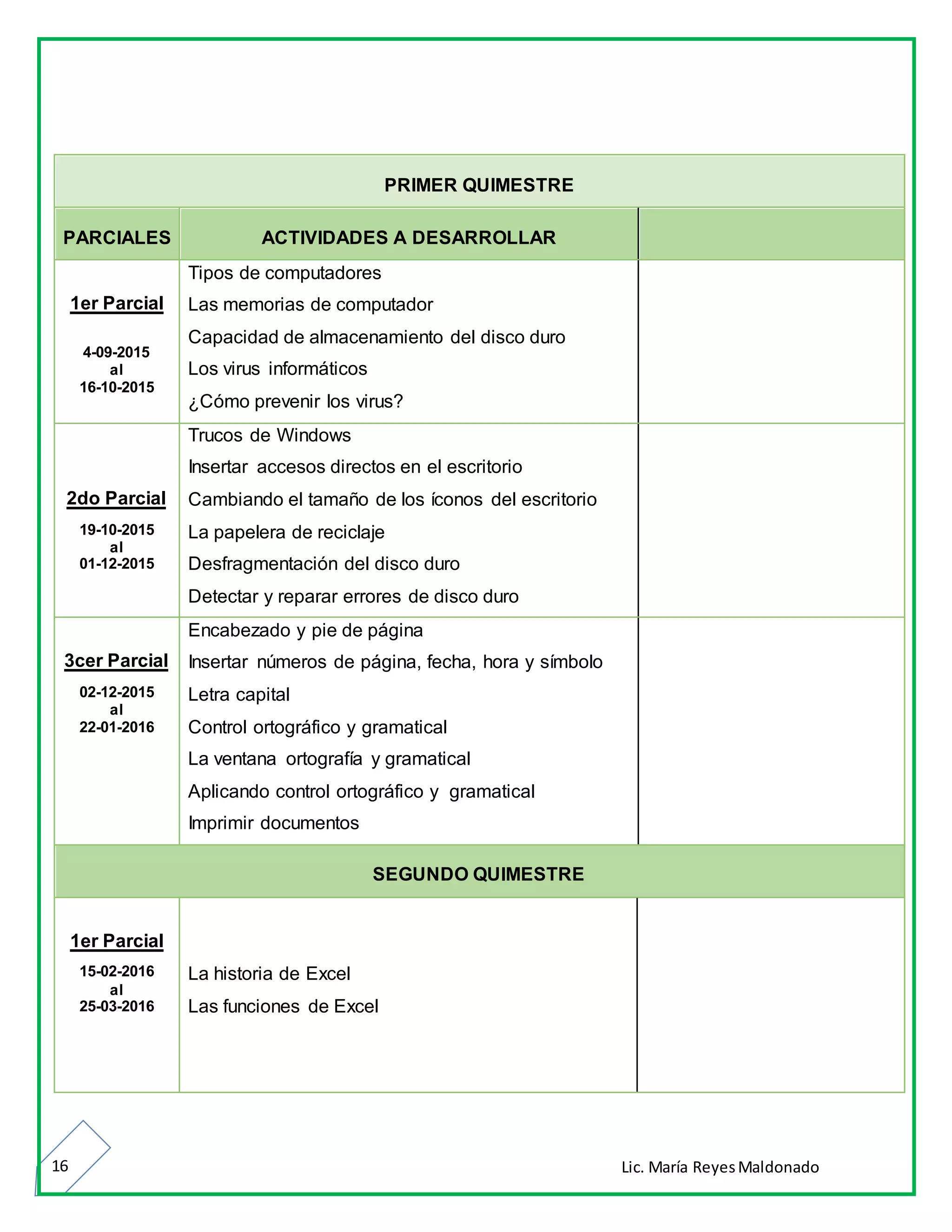 Lic. María ReyesMaldonado16
PRIMER QUIMESTRE
PARCIALES ACTIVIDADES A DESARROLLAR
1er Parcial
4-09-2015
al
16-10-2015
Tipos de computadores
Las memorias de computador
Capacidad de almacenamiento del disco duro
Los virus informáticos
¿Cómo prevenir los virus?
2do Parcial
19-10-2015
al
01-12-2015
Trucos de Windows
Insertar accesos directos en el escritorio
Cambiando el tamaño de los íconos del escritorio
La papelera de reciclaje
Desfragmentación del disco duro
Detectar y reparar errores de disco duro
3cer Parcial
02-12-2015
al
22-01-2016
Encabezado y pie de página
Insertar números de página, fecha, hora y símbolo
Letra capital
Control ortográfico y gramatical
La ventana ortografía y gramatical
Aplicando control ortográfico y gramatical
Imprimir documentos
SEGUNDO QUIMESTRE
1er Parcial
15-02-2016
al
25-03-2016
La historia de Excel
Las funciones de Excel
 