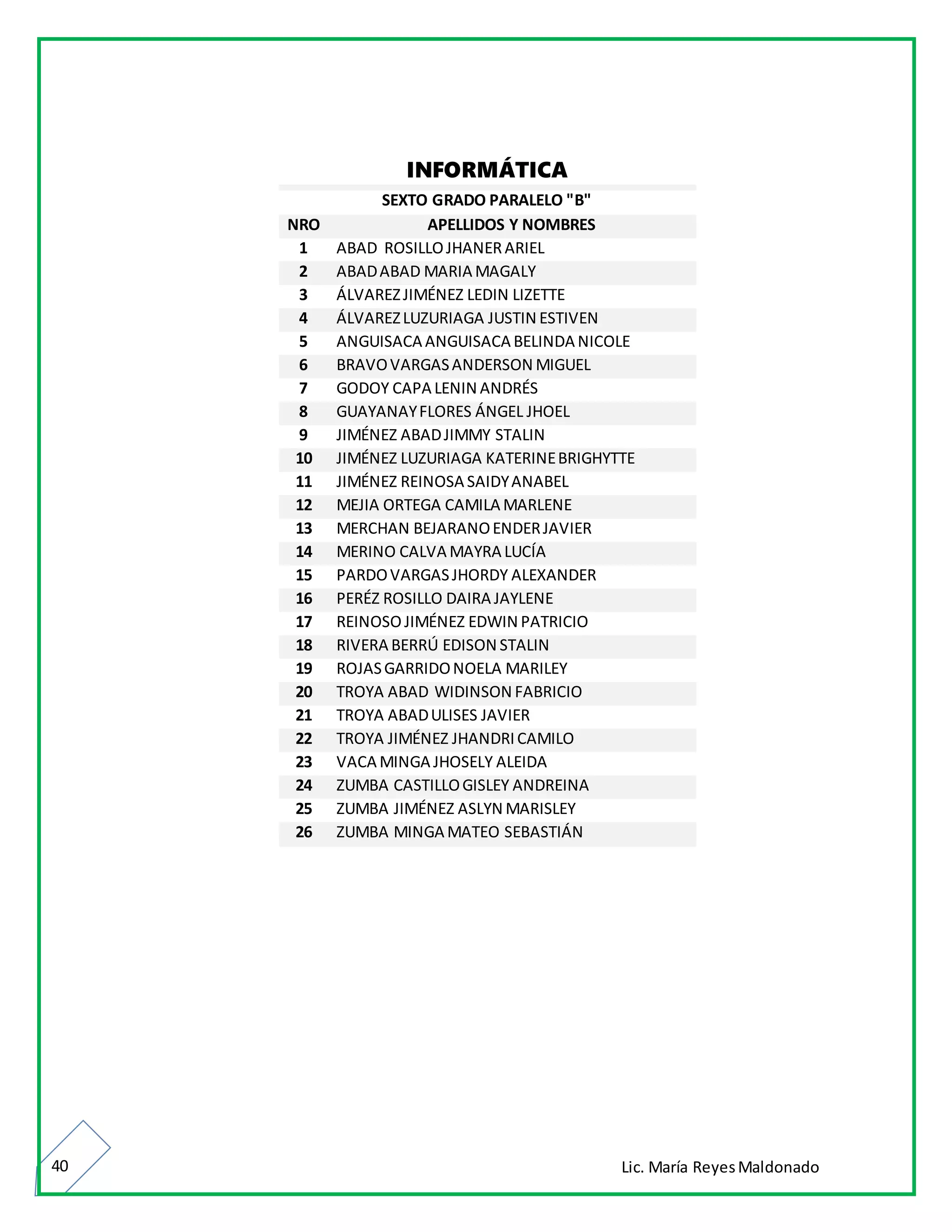 Lic. María ReyesMaldonado40
INFORMÁTICA
SEXTO GRADO PARALELO "B"
NRO APELLIDOS Y NOMBRES
1 ABAD ROSILLOJHANERARIEL
2 ABADABAD MARIA MAGALY
3 ÁLVAREZJIMÉNEZ LEDIN LIZETTE
4 ÁLVAREZLUZURIAGA JUSTIN ESTIVEN
5 ANGUISACA ANGUISACA BELINDA NICOLE
6 BRAVOVARGASANDERSON MIGUEL
7 GODOY CAPA LENIN ANDRÉS
8 GUAYANAYFLORES ÁNGEL JHOEL
9 JIMÉNEZ ABADJIMMY STALIN
10 JIMÉNEZ LUZURIAGA KATERINEBRIGHYTTE
11 JIMÉNEZ REINOSA SAIDYANABEL
12 MEJIA ORTEGA CAMILA MARLENE
13 MERCHAN BEJARANOENDERJAVIER
14 MERINO CALVA MAYRA LUCÍA
15 PARDOVARGASJHORDY ALEXANDER
16 PERÉZ ROSILLO DAIRA JAYLENE
17 REINOSOJIMÉNEZ EDWIN PATRICIO
18 RIVERA BERRÚ EDISON STALIN
19 ROJASGARRIDONOELA MARILEY
20 TROYA ABAD WIDINSON FABRICIO
21 TROYA ABADULISES JAVIER
22 TROYA JIMÉNEZ JHANDRICAMILO
23 VACA MINGA JHOSELY ALEIDA
24 ZUMBA CASTILLOGISLEY ANDREINA
25 ZUMBA JIMÉNEZ ASLYN MARISLEY
26 ZUMBA MINGA MATEO SEBASTIÁN
 