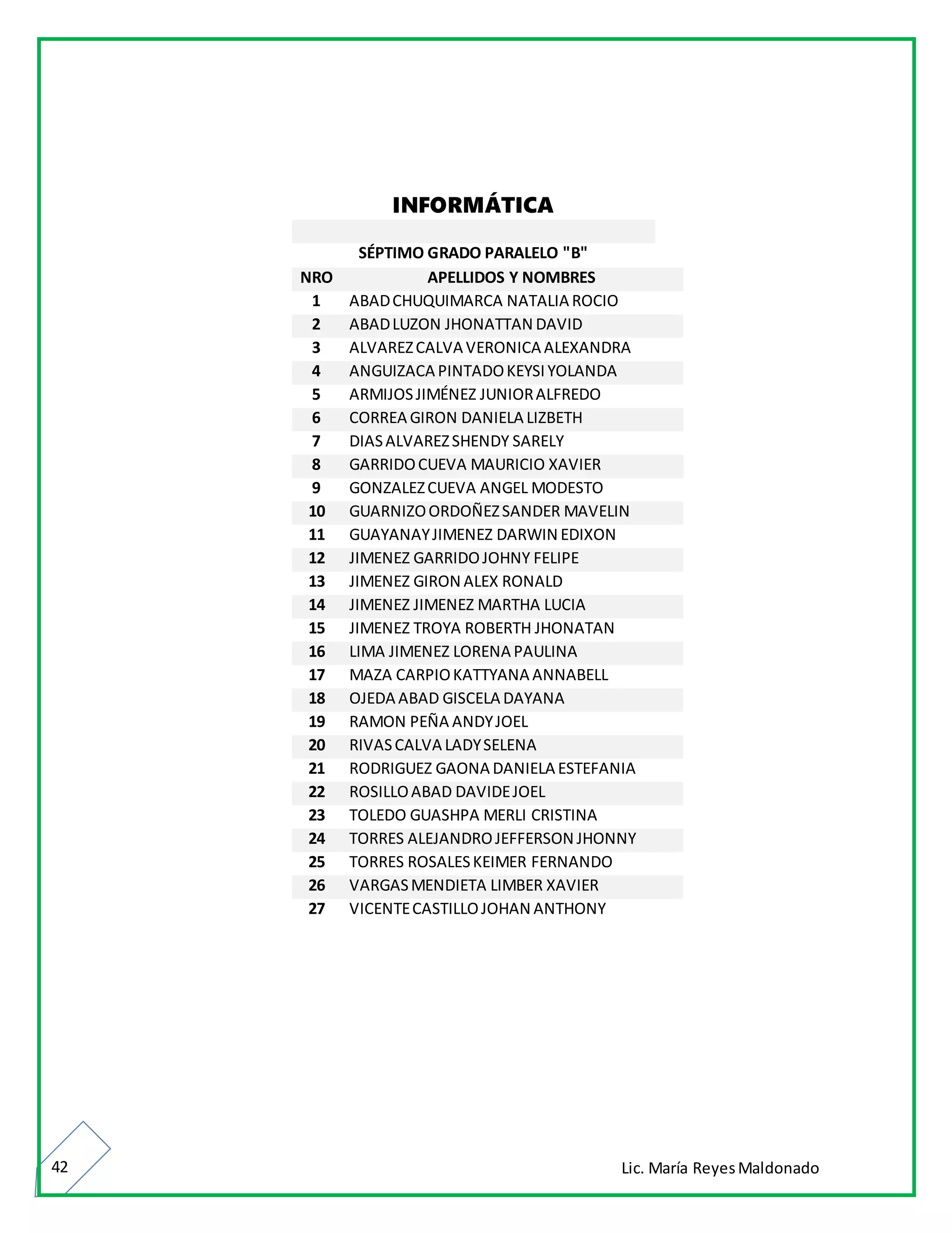 Lic. María ReyesMaldonado42
INFORMÁTICA
SÉPTIMO GRADO PARALELO "B"
NRO APELLIDOS Y NOMBRES
1 ABADCHUQUIMARCA NATALIA ROCIO
2 ABADLUZON JHONATTAN DAVID
3 ALVAREZCALVA VERONICA ALEXANDRA
4 ANGUIZACA PINTADOKEYSIYOLANDA
5 ARMIJOSJIMÉNEZ JUNIORALFREDO
6 CORREA GIRON DANIELA LIZBETH
7 DIASALVAREZSHENDY SARELY
8 GARRIDOCUEVA MAURICIO XAVIER
9 GONZALEZCUEVA ANGEL MODESTO
10 GUARNIZOORDOÑEZSANDER MAVELIN
11 GUAYANAYJIMENEZ DARWIN EDIXON
12 JIMENEZ GARRIDOJOHNY FELIPE
13 JIMENEZ GIRON ALEX RONALD
14 JIMENEZ JIMENEZ MARTHA LUCIA
15 JIMENEZ TROYA ROBERTH JHONATAN
16 LIMA JIMENEZ LORENA PAULINA
17 MAZA CARPIOKATTYANA ANNABELL
18 OJEDA ABAD GISCELA DAYANA
19 RAMON PEÑA ANDYJOEL
20 RIVASCALVA LADYSELENA
21 RODRIGUEZ GAONA DANIELA ESTEFANIA
22 ROSILLOABAD DAVIDEJOEL
23 TOLEDO GUASHPA MERLI CRISTINA
24 TORRES ALEJANDROJEFFERSON JHONNY
25 TORRES ROSALESKEIMER FERNANDO
26 VARGASMENDIETA LIMBER XAVIER
27 VICENTECASTILLOJOHAN ANTHONY
 