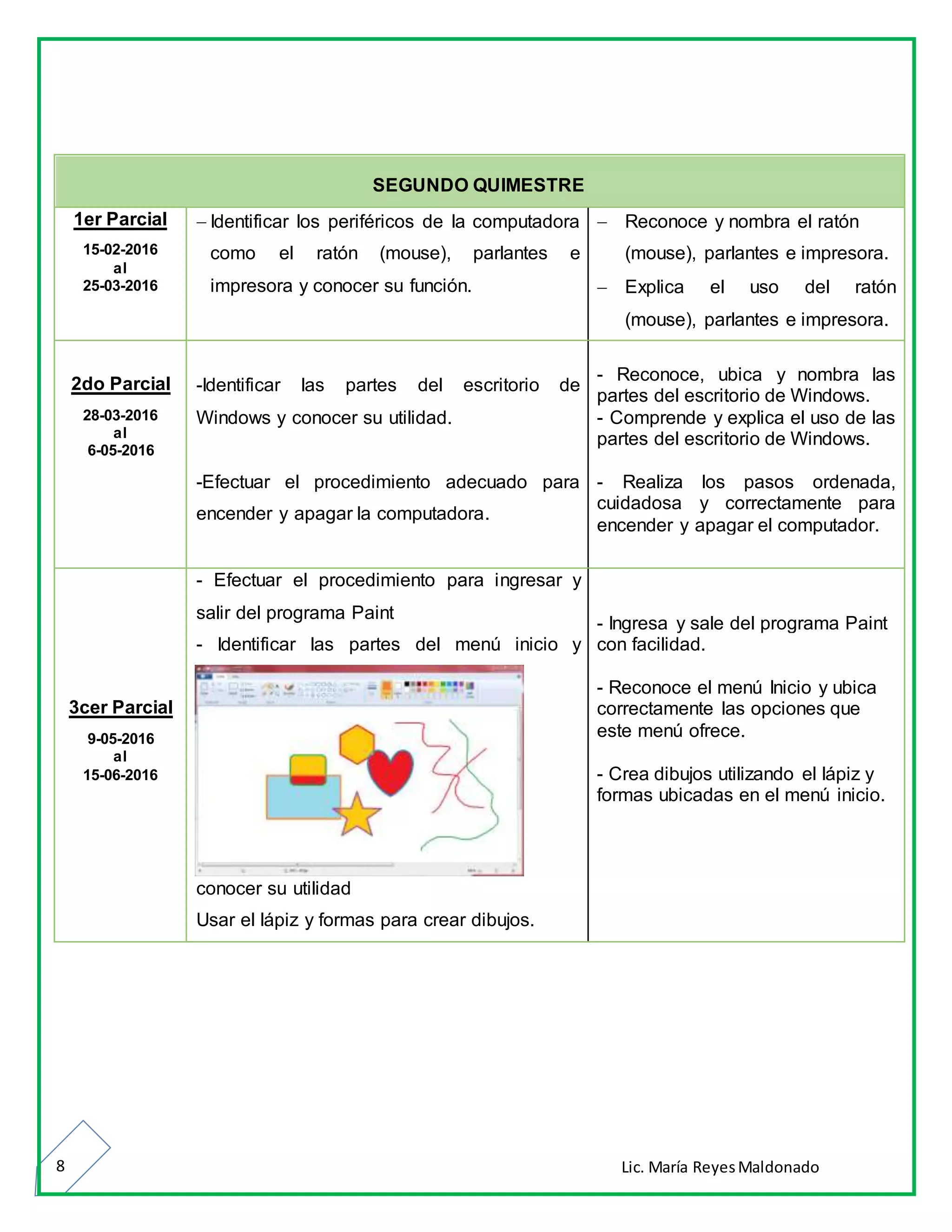 Lic. María ReyesMaldonado8
SEGUNDO QUIMESTRE
1er Parcial
15-02-2016
al
25-03-2016
 Identificar los periféricos de la computadora
como el ratón (mouse), parlantes e
impresora y conocer su función.
 Reconoce y nombra el ratón
(mouse), parlantes e impresora.
 Explica el uso del ratón
(mouse), parlantes e impresora.
2do Parcial
28-03-2016
al
6-05-2016
-Identificar las partes del escritorio de
Windows y conocer su utilidad.
-Efectuar el procedimiento adecuado para
encender y apagar la computadora.
- Reconoce, ubica y nombra las
partes del escritorio de Windows.
- Comprende y explica el uso de las
partes del escritorio de Windows.
- Realiza los pasos ordenada,
cuidadosa y correctamente para
encender y apagar el computador.
3cer Parcial
9-05-2016
al
15-06-2016
- Efectuar el procedimiento para ingresar y
salir del programa Paint
- Identificar las partes del menú inicio y
conocer su utilidad
Usar el lápiz y formas para crear dibujos.
- Ingresa y sale del programa Paint
con facilidad.
- Reconoce el menú Inicio y ubica
correctamente las opciones que
este menú ofrece.
- Crea dibujos utilizando el lápiz y
formas ubicadas en el menú inicio.
 