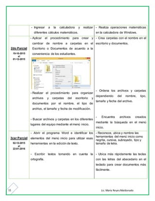 Proyecto cientifico Informatica | DOCX