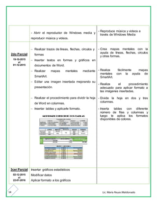 Proyecto cientifico Informatica | DOCX