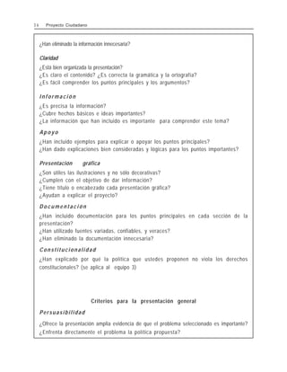 ¿Han eliminado la información innecesaria?
Claridad
¿Está bien organizada la presentación?
¿Es claro el contenido? ¿Es correcta la gramática y la ortografía?
¿Es fácil comprender los puntos principales y los argumentos?
I n f o r m a c i ó n
¿Es precisa la información?
¿Cubre hechos básicos e ideas importantes?
¿La información que han incluido es importante para comprender este tema?
A p o y o
¿Han incluido ejemplos para explicar o apoyar los puntos principales?
¿Han dado explicaciones bien consideradas y lógicas para los puntos importantes?
Presentación gráfica
¿Son útiles las ilustraciones y no sólo decorativas?
¿Cumplen con el objetivo de dar información?
¿Tiene título o encabezado cada presentación gráfica?
¿Ayudan a explicar el proyecto?
D o c u m e n t a c i ó n
¿Han incluido documentación para los puntos principales en cada sección de la
presentación?
¿Han utilizado fuentes variadas, confiables, y veraces?
¿Han eliminado la documentación innecesaria?
C o n s t i t u c i o n a l i d a d
¿Han explicado por qué la política que ustedes proponen no viola los derechos
constitucionales? (se aplica al equipo 3)
Criterios para la presentación general
Persuasibilidad
¿Ofrece la presentación amplia evidencia de que el problema seleccionado es importante?
¿Enfrenta directamente el problema la política propuesta?
3 6 Proyecto Ciudadano
 